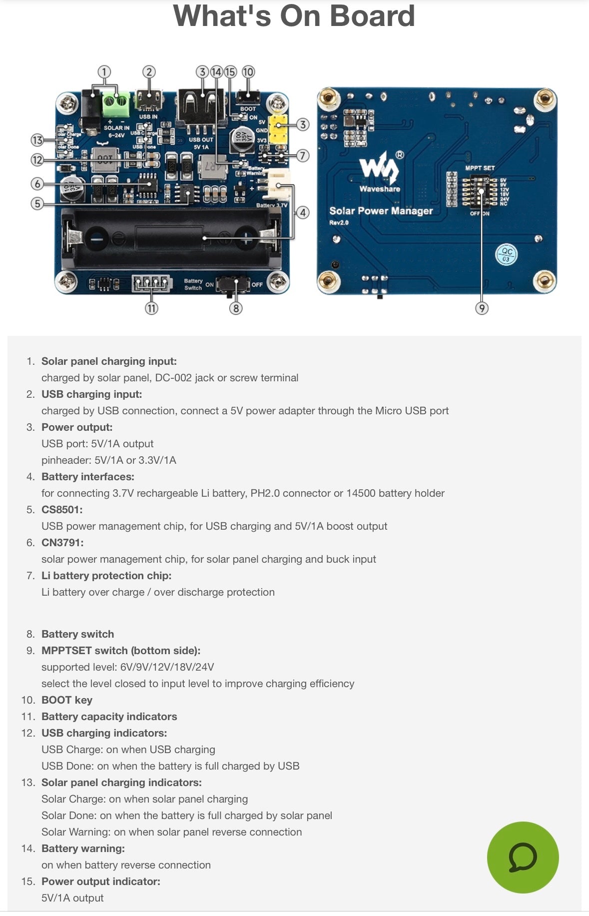 WaveShare 太陽能模組套裝 (micro:bit / Arduino / USB供電)