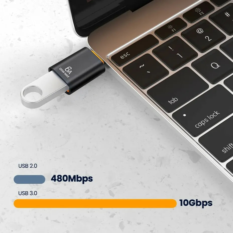 USB TypeC 轉 USB 3.0 轉接器 (支援充電及OTG功能)