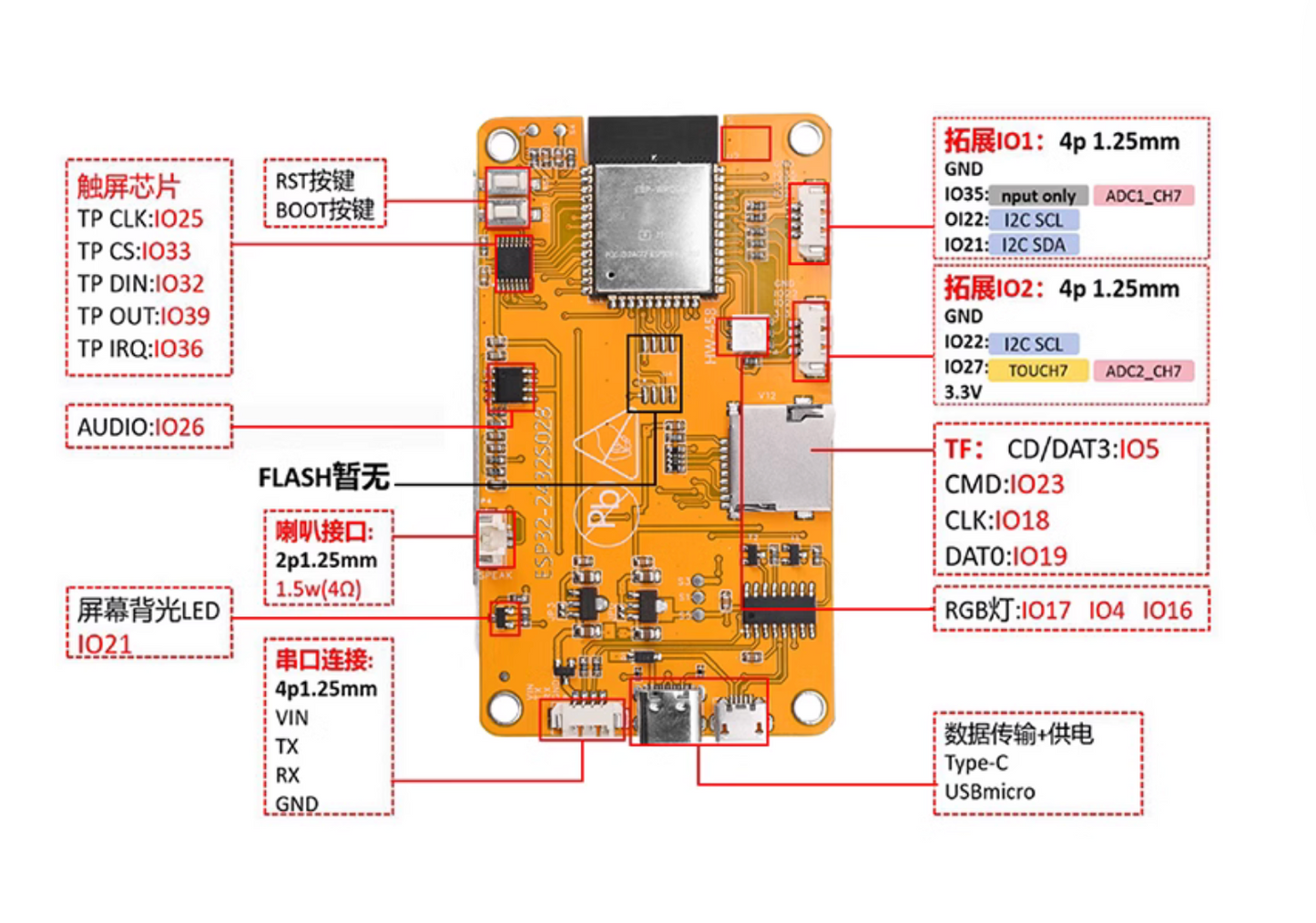 ESP32 開發板連2.8寸液晶顯示屏帶外殼 Wi-Fi+BT+2.8" Touch Screen