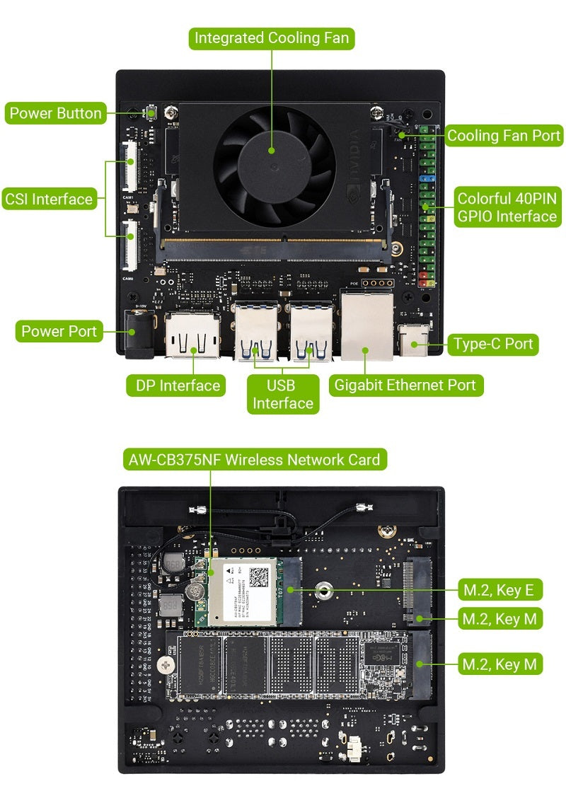 Nvidia JETSON ORIN NX 8GB 開發套件