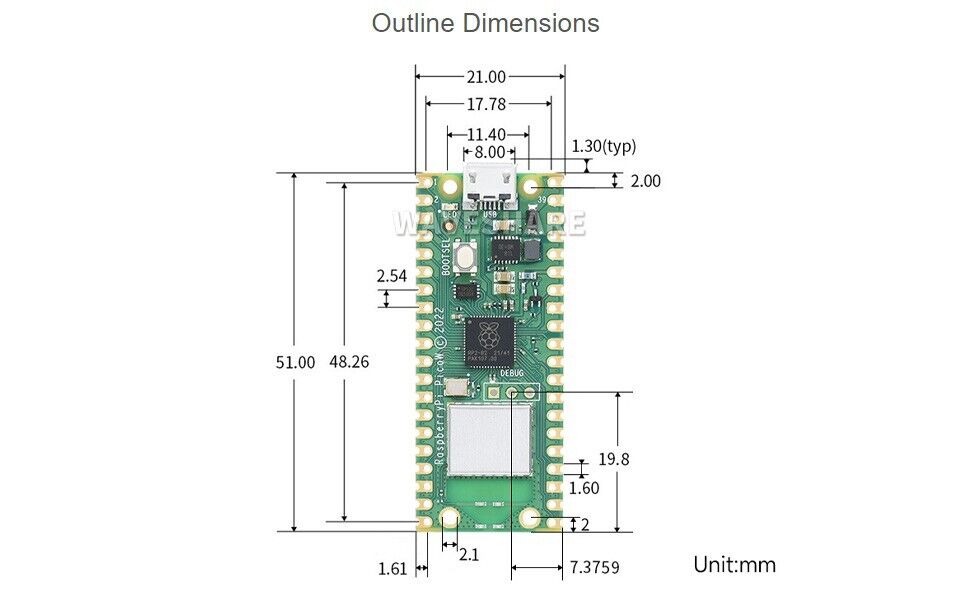 Raspberry Pi Pico W