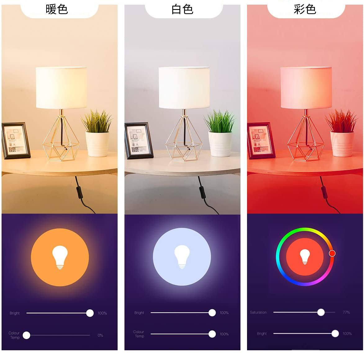 IoT HomeKit 13A 智能燈泡 (E14細螺頭)
