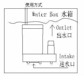 直流小水泵 3V-6V Water Pump