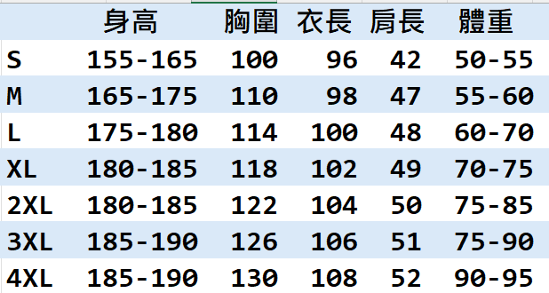 實驗室袍 LAB COAT