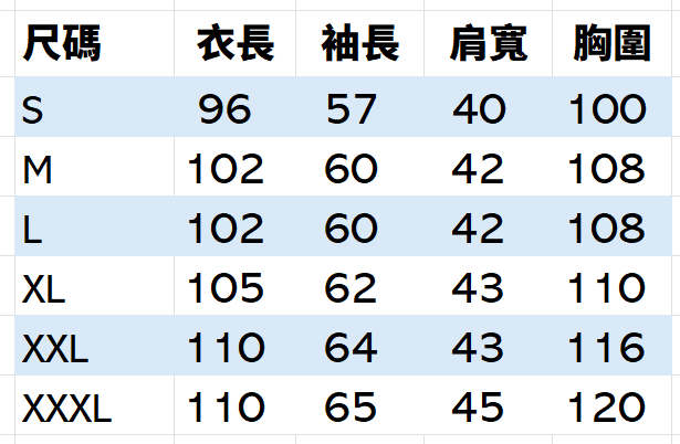實驗室袍 LAB COAT