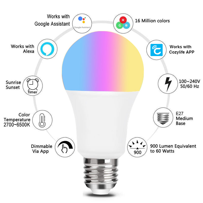 IoT HomeKit 13A 智能燈泡 (E27大螺頭)